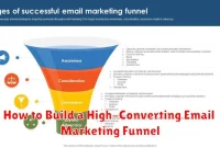 How to Build a High-Converting Email Marketing Funnel
