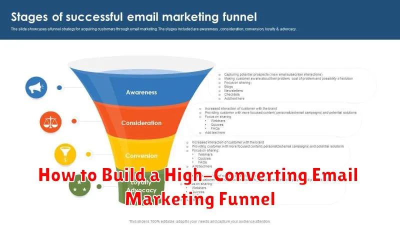 How to Build a High-Converting Email Marketing Funnel