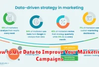 How to Use Data to Improve Your Marketing Campaigns